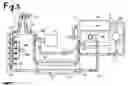 Fig. 03 - Vehicle engine cooling system