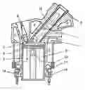 Fig. 01 - Internal Combustion Engine