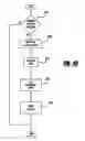 Fig. 43 - Valve selection for an engine operating in a multi-stroke cylinder mode
