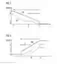 Fig. 02 - Method and device for controlling the transition between normal operation and overrun fuel cut-off operation of an Otto engine operated with direct fuel injection