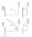 Fig. 10 - Pedal system and vehicle with the pedal system