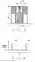Fig. 04 - Method and apparatus of assembling cooking appliances