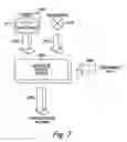 Fig. 08 - Apparatus for CPAP therapy