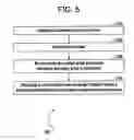 Fig. 06 - Method and apparatus for managing multi-patient contexts on a picture archiving and communication system
