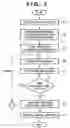 Fig. 04 - Substrate processing method