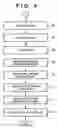 Fig. 05 - Substrate processing method
