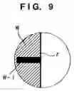Fig. 10 - Substrate processing method