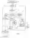 Fig. 02 - Electronic fuel tank fill limit control