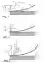 Fig. 02 - Method for laminating glass sheets using short wave radiation