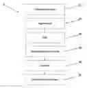 Fig. 01 - Manufacturing process: how to construct constraining core material into printed wiring board