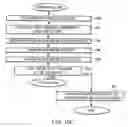 Fig. 26 - PORTABLE SYSTEM FOR SEMICONDUCTOR MANUFACTURING