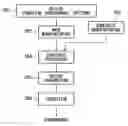 Fig. 01 - Exposure apparatus and device manufacturing method
