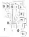 Fig. 05 - Parcel labeling, conveying, and sorting method and apparatus