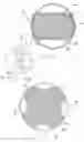 Fig. 02 - Clip for collapsible auto shade