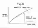 Fig. 09 - Heat pipe