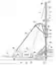 Fig. 01 - Apparatus and method for performing earth borehole operations