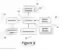 Fig. 07 - Automotive fire suppression system with binary fire suppression agent