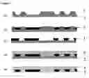 Fig. 02 - Methods of producing a composite substrate
