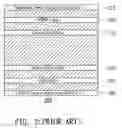 Fig. 03 - Printed circuit board structure