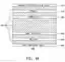 Fig. 05 - Printed circuit board structure