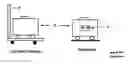 Fig. 01 - Luggage with a built-in weighing scale and e-tag