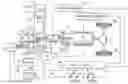 Fig. 01 - Hybrid vehicles