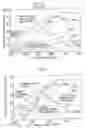 Fig. 02 - Hybrid vehicles