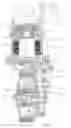 Fig. 05 - Drive unit for a floor trolley