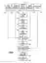 Fig. 04 - Spun extrusion side entry muffler