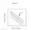 Fig. 09 - Field responsive shear thickening fluid