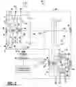 Fig. 03 - Hydraulic clutch actuation system