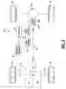 Fig. 09 - Hydraulic clutch actuation system