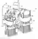 Fig. 01 - Rotating pallet in sputtering system