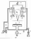 Fig. 02 - Back-biased face target sputtering