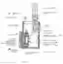 Fig. 05 - Cylindrical AC/DC Magnetron with Compliant Drive System and Improved Electrical and Thermal Isolation