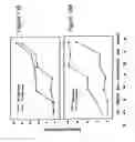 Fig. 20 - Single-wall carbon nanotube compositions