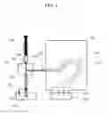 Fig. 02 - Electrophoretic apparatus and electrophoretic method