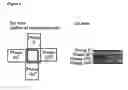 Fig. 07 - Device for dielectrophoretic manipulation of particles