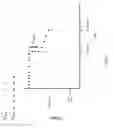 Fig. 06 - Determination of partial fill in electrochemical strips