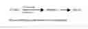 Fig. 01 - Analyte determination method and analyte meter