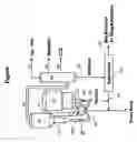 Fig. 02 - Short contact time FCC process
