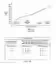 Fig. 02 - System for improving crude oil