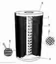Fig. 01 - Multi-layer filtering cartridge for filtration of liquids