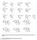 Fig. 07 - Composites and composite membranes