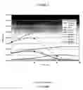Fig. 03 - Coated filter media