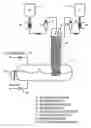 Fig. 01 - Device and method for non-dispersive contacting of liquid—liquid reactive system