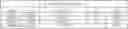 Fig. 76 - Synergistic biocidal mixtures