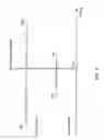 Fig. 04 - Device to assist in quantifying a product and its use