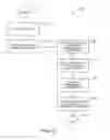 Fig. 03 - Methods and systems for automatically determining and collecting a monetary contribution from an instrument