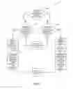 Fig. 04 - Methods and systems for automatically determining and collecting a monetary contribution from an instrument